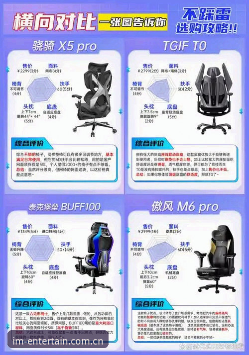 揭秘IM电竞安全吗？新手玩家必知的五大真相
